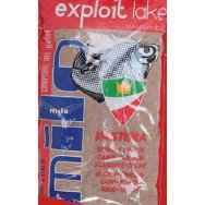 dir-milo-esche-e-pasture-pasture-exploit-lake