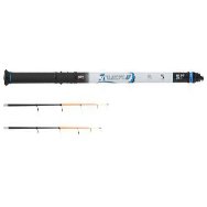 03979xx---03980xx---03981xx---F2-Telescopic-Light-thumbnail-1167x387-70