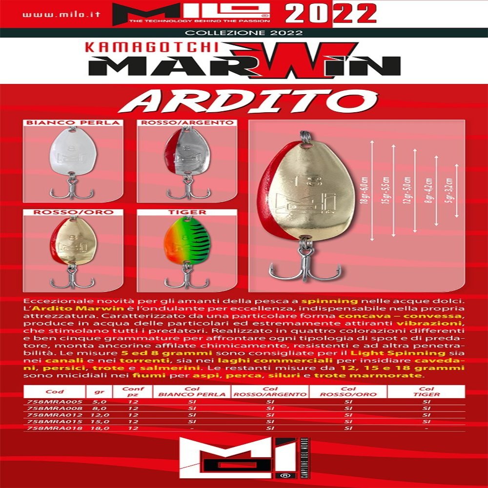 Artif Marwin Ardito S