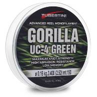 75624051-24061-24081-Gorilla-UC4-Green-BOB-thumbnail-533x400-70