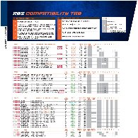 TOP-KIT-COMPATIBILITY_1