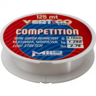 Filo VERTIGO COMPETITION Mt.125 458VC00